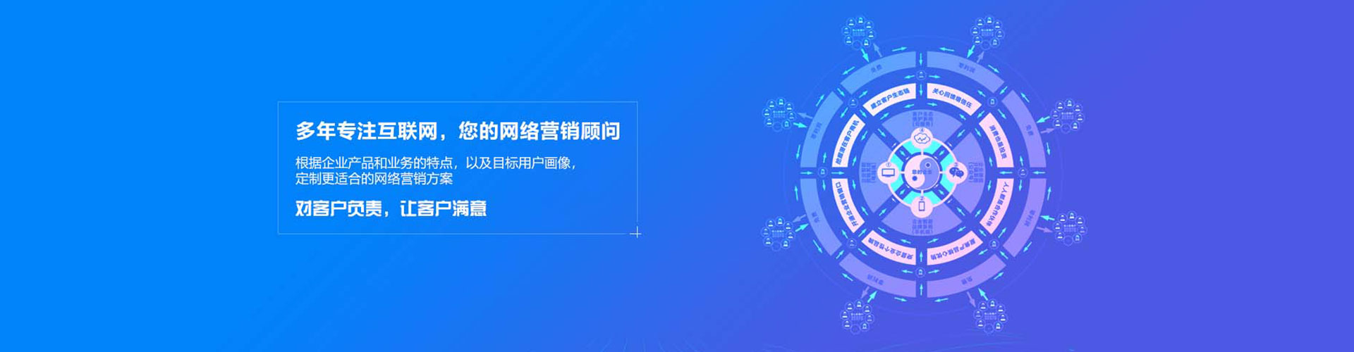 定安竞价代运营